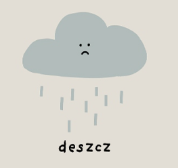 deszczowo